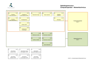 Schema Computeroperator