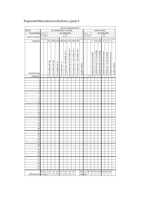 Registratieblad parkeerweekdictee groep 8 voor de