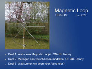 magnetic loop powerpoint