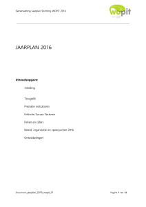 Jaarplan 2016 - Stichting Wopit