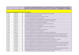Declaratiecode Zorgproduct Tarief IN € Omschrijving