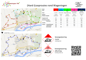 (Hard-)Looproutes rond Wageningen