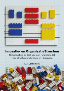 Innovatie- en OrganisatieStructuur