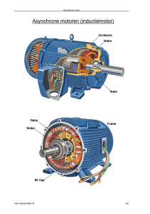 Asynchrone motor (inductiemotor)