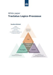 Tractatus Logico-Processus