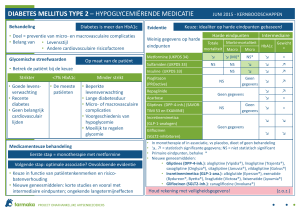 diabetes mellitus type 2 – hypoglycemiërende medicatie