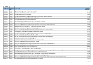 Tarieven 2017 - Oogheelkunde Rijswijk