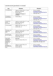 Leerstofoverzicht geschiedenis 1e trimester Les Kennen Kunnen
