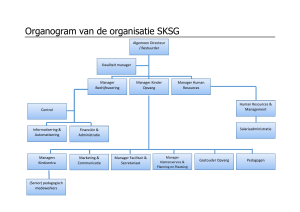 Organogram van de organisatie SKSG