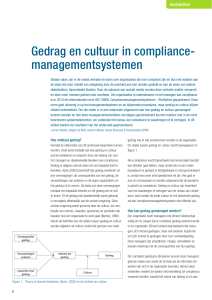 Gedrag en cultuur in compliance- managementsystemen