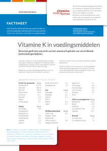 Vitamine K in voedingsmiddelen