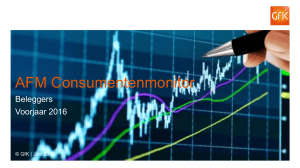 Consumentenmonitor beleggen voorjaar 2016