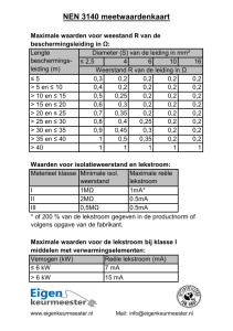 Tabellenkaart minimale/maximale meetwaarden NEN 3140