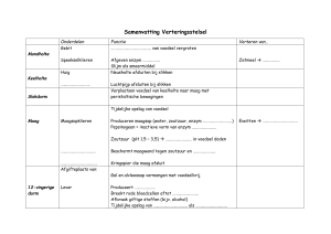 Onderdelen - Biologiepagina