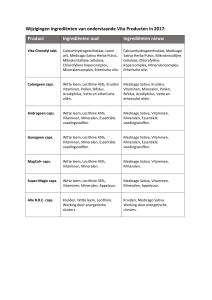 Wijzigingen ingrediënten van onderstaande Vita Producten in 2017