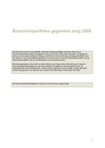 ACTIZ (enquête) - Vereniging Gehandicaptenzorg Nederland