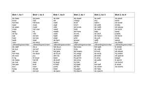 Woordenlijsten spelling groep 4