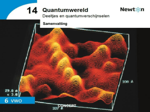 Quantumwereld CONCEPT 14 Golf-deeltje