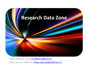 Research Data Zone