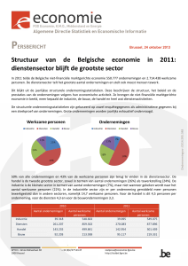 Structuur van de Belgische economie in 2011