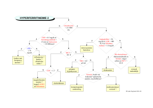 HYPERFERRITINEMIE 2 2011-03.igx