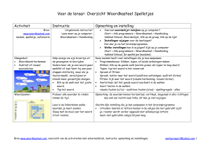 Woordkasteel: activiteiten (activiteit = spelletje = module