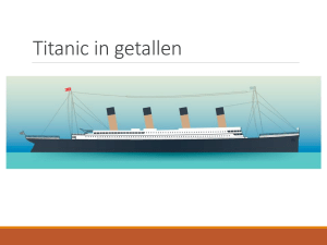 Titanic in getallen
