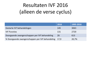 Resultaten IVF in 2013 - Jeroen Bosch Ziekenhuis