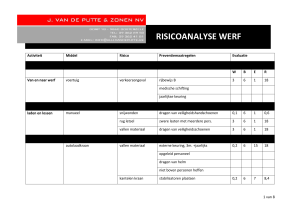 risicoanalyse werf - Alu