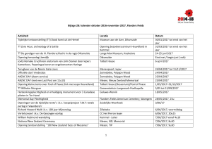 Mededeling Actieplan herdenking 100 jaar Groote Oorlog 2016