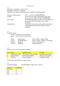 Hoofdstuk 1 1.2 Neutronen = massagetal – atoomnummer