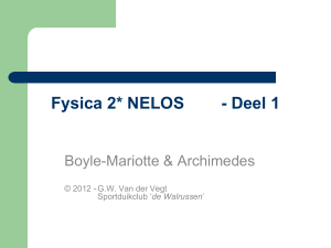 Presentatie Les Fysica I - 2* NELOS