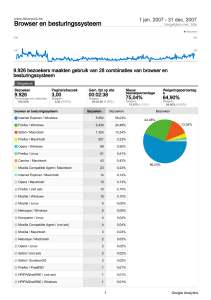 Browser en besturingssysteem