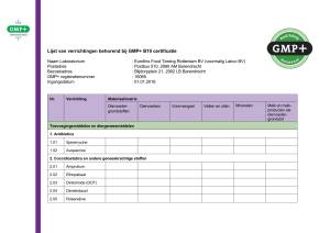 Lijst van verrichtingen behorend bij GMP+ B10 certificatie