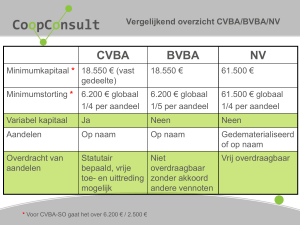 2011-06-07 Workshop 5 - CVBA versus BVBA en NV