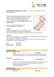 Capaciteit overzicht Vitree regio Flevoland