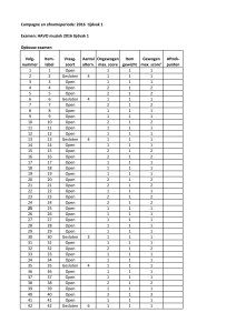 2016 tijdvak 1 Examen