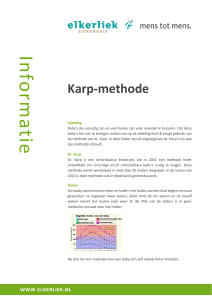 Karp-methode