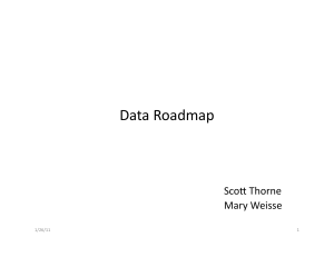 Data Roadmap final
