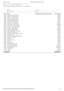 3 - Voorbeeldadministratie Exact Online - Kim Wesseling